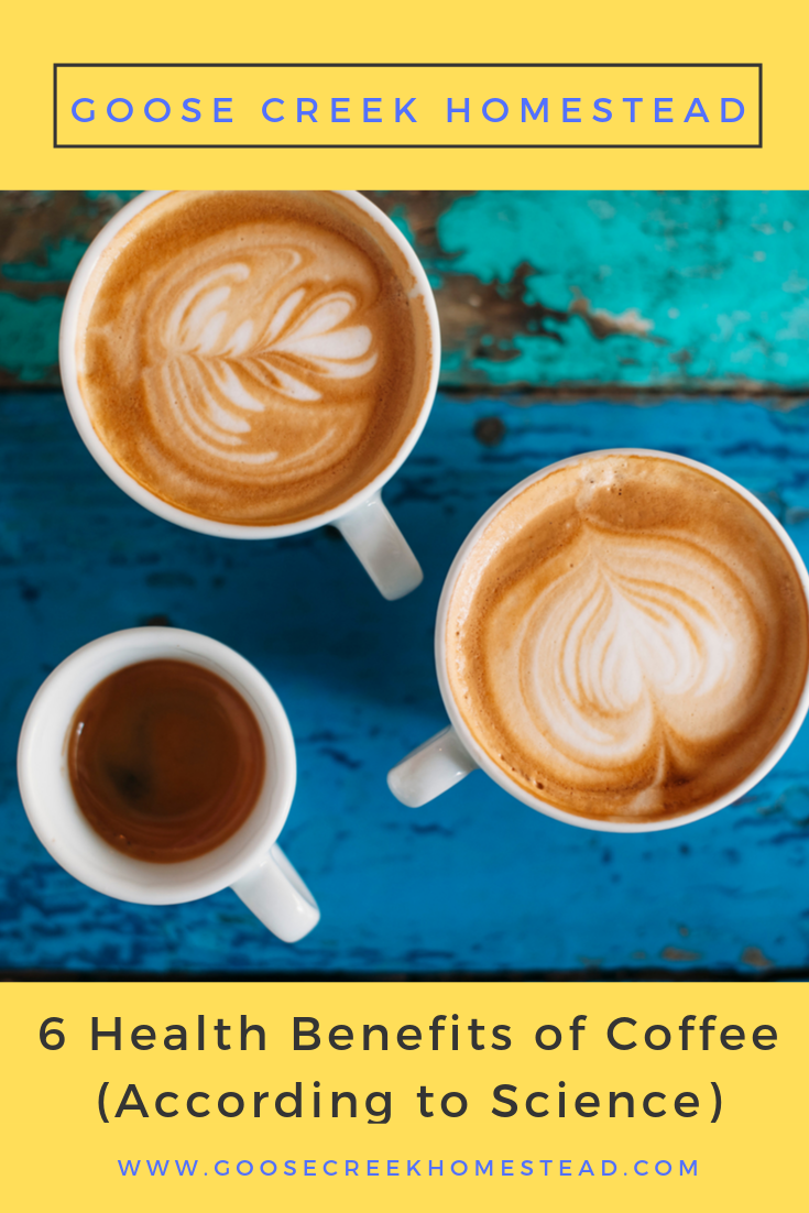 6 Health Benefits of Coffee (According to Science)